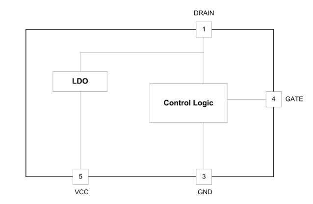 Block Diagram - PANJIT CMDRBR Bridge Controller IC